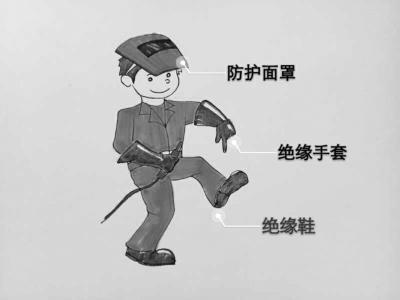 判斷絕緣防護(hù)用具的絕緣性能的指標(biāo)是什么？