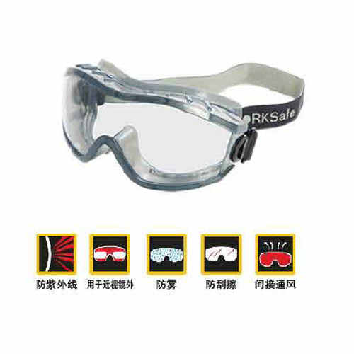 你了解防護眼鏡嗎？