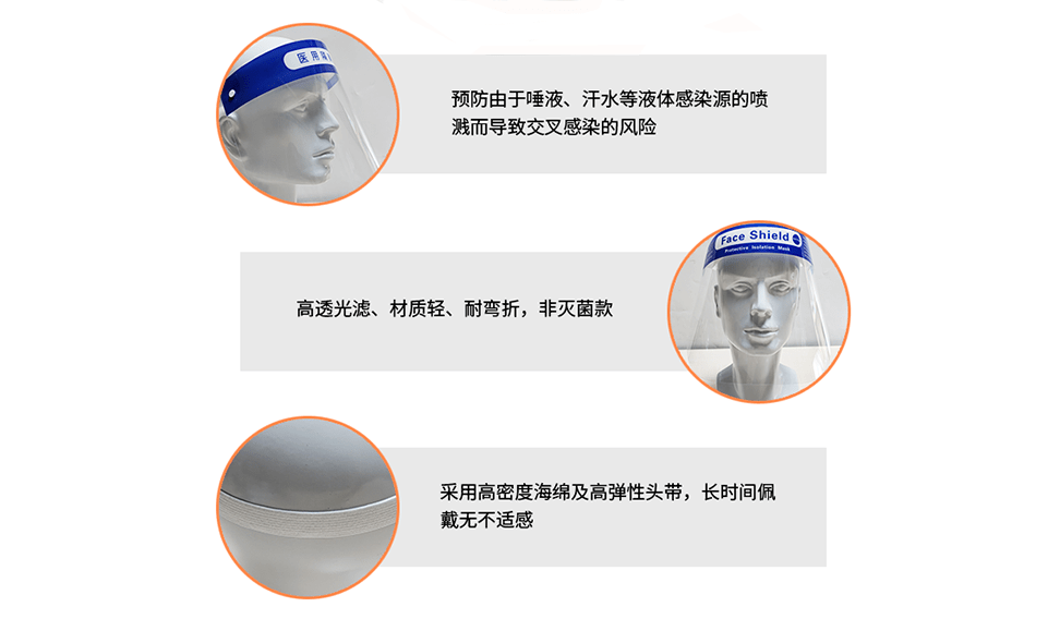 醫(yī)用隔離面罩的使用時間和結(jié)構(gòu)組成